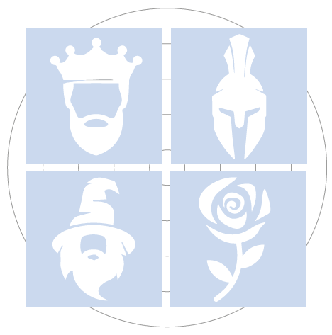 Quadrant image of the king warrior magician lover in four squares